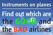 Airlines rating